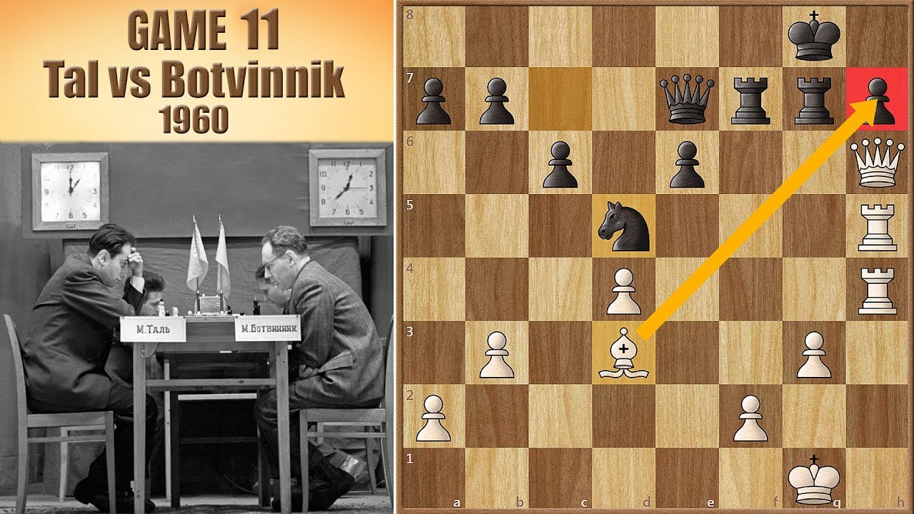 Storm of the Century, Tal vs Botvinnik 1960.